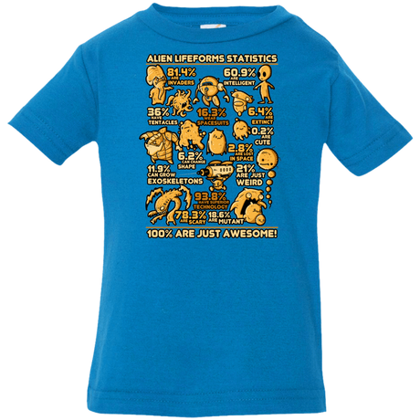 T-Shirts Cobalt / 6 Months Alien Statistics Infant Premium T-Shirt