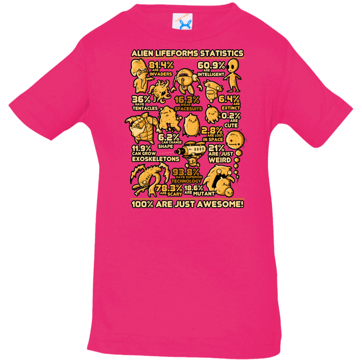 T-Shirts Hot Pink / 6 Months Alien Statistics Infant Premium T-Shirt