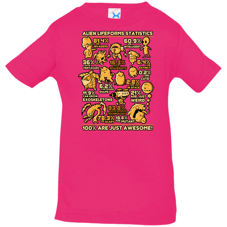 T-Shirts Hot Pink / 6 Months Alien Statistics Infant Premium T-Shirt