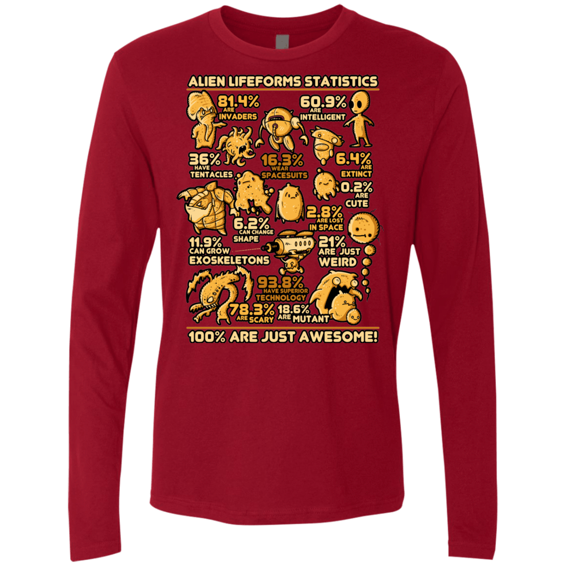 T-Shirts Cardinal / Small Alien Statistics Men's Premium Long Sleeve