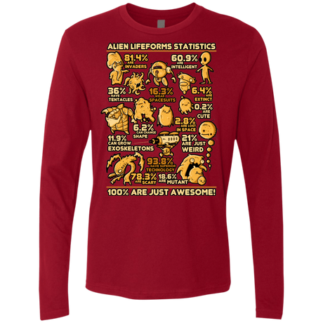 T-Shirts Cardinal / Small Alien Statistics Men's Premium Long Sleeve