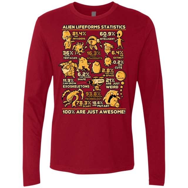 T-Shirts Cardinal / Small Alien Statistics Men's Premium Long Sleeve
