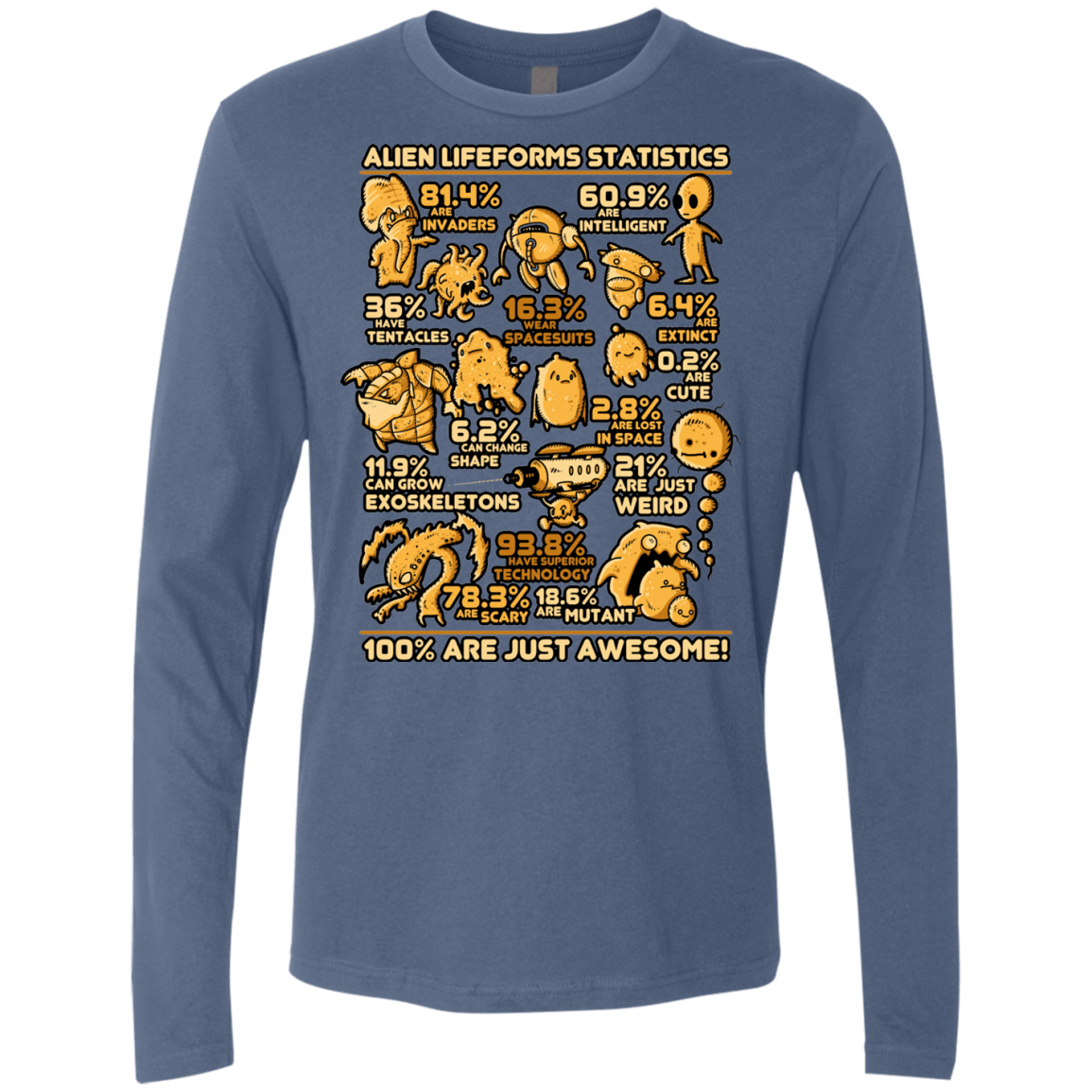 T-Shirts Indigo / Small Alien Statistics Men's Premium Long Sleeve
