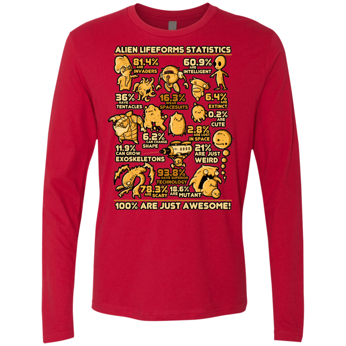 T-Shirts Red / Small Alien Statistics Men's Premium Long Sleeve