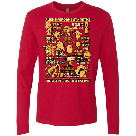 T-Shirts Red / Small Alien Statistics Men's Premium Long Sleeve