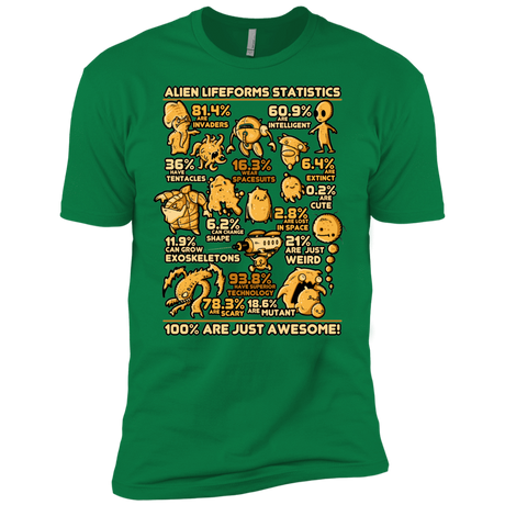 T-Shirts Kelly Green / X-Small Alien Statistics Men's Premium T-Shirt