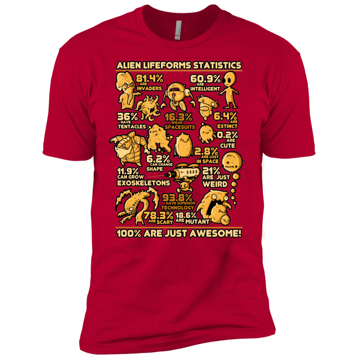 T-Shirts Red / X-Small Alien Statistics Men's Premium T-Shirt