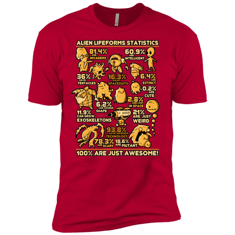 T-Shirts Red / X-Small Alien Statistics Men's Premium T-Shirt