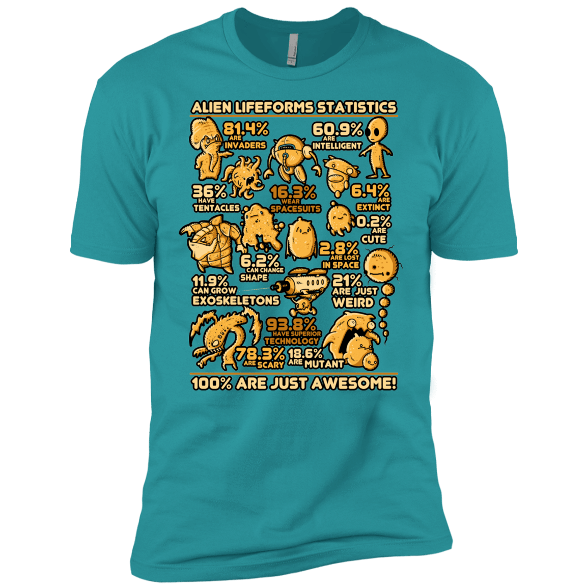 T-Shirts Tahiti Blue / X-Small Alien Statistics Men's Premium T-Shirt