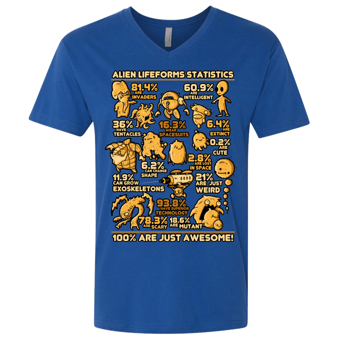 T-Shirts Royal / X-Small Alien Statistics Men's Premium V-Neck