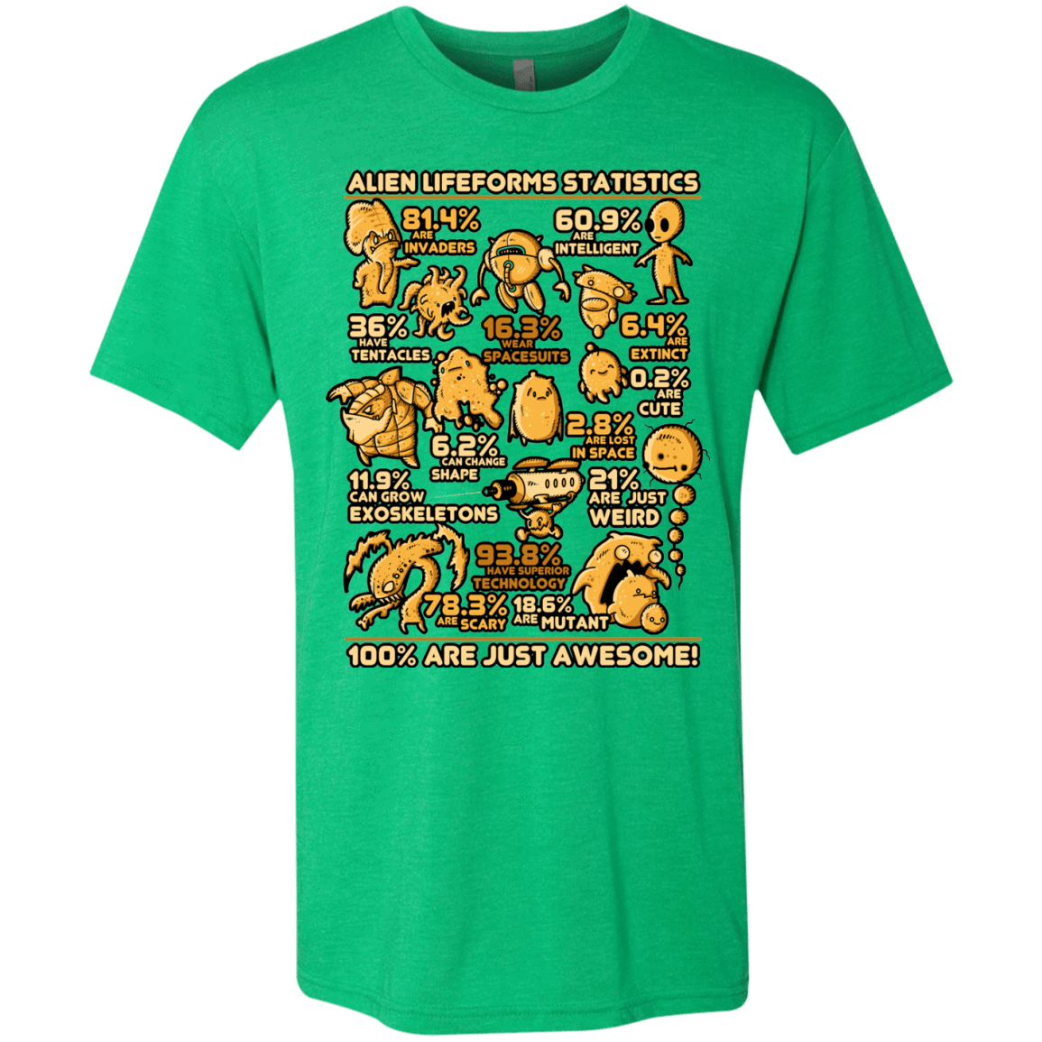 T-Shirts Envy / Small Alien Statistics Men's Triblend T-Shirt