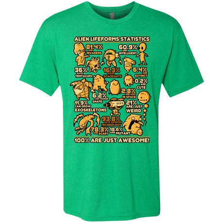 T-Shirts Envy / Small Alien Statistics Men's Triblend T-Shirt