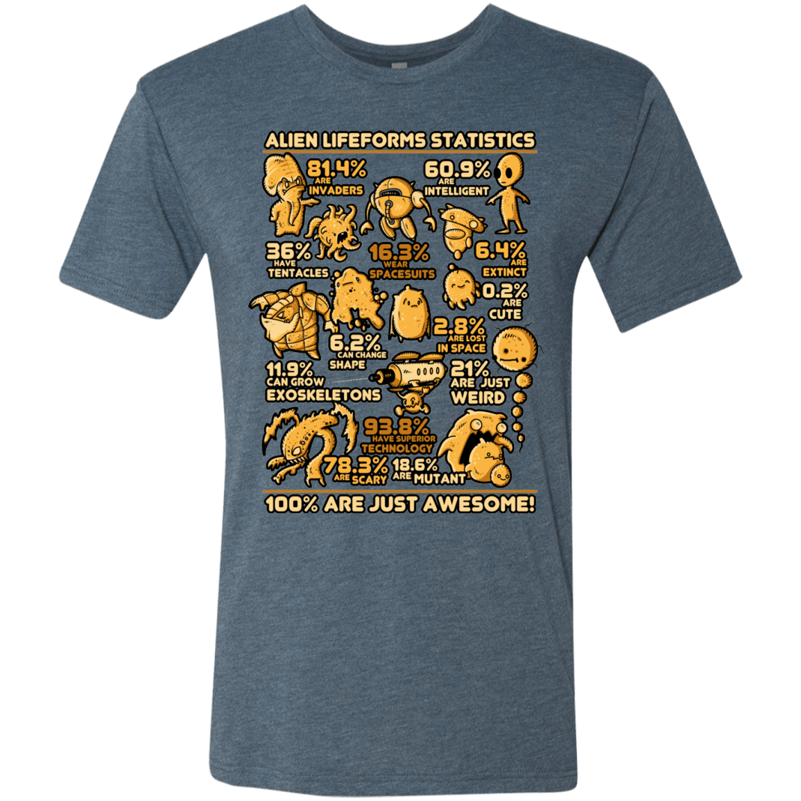 T-Shirts Indigo / Small Alien Statistics Men's Triblend T-Shirt