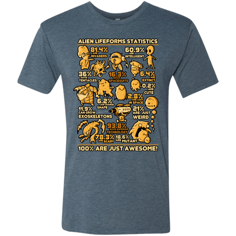 T-Shirts Indigo / Small Alien Statistics Men's Triblend T-Shirt