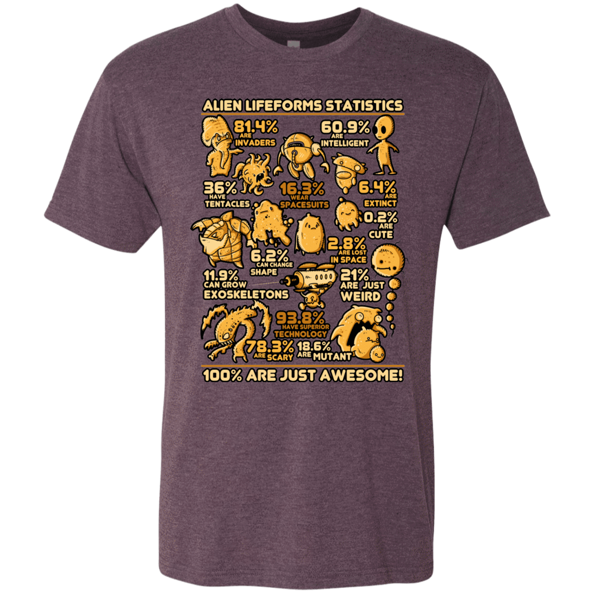 T-Shirts Vintage Purple / Small Alien Statistics Men's Triblend T-Shirt