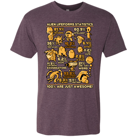 T-Shirts Vintage Purple / Small Alien Statistics Men's Triblend T-Shirt