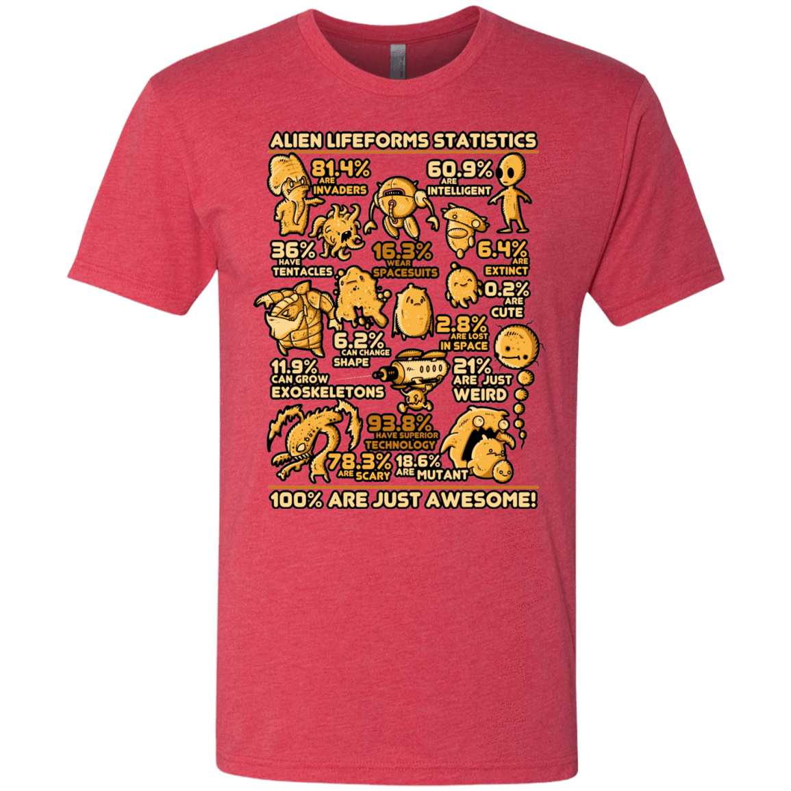 T-Shirts Vintage Red / Small Alien Statistics Men's Triblend T-Shirt