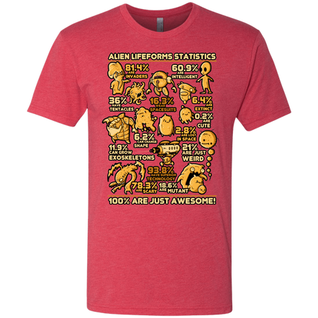 T-Shirts Vintage Red / Small Alien Statistics Men's Triblend T-Shirt