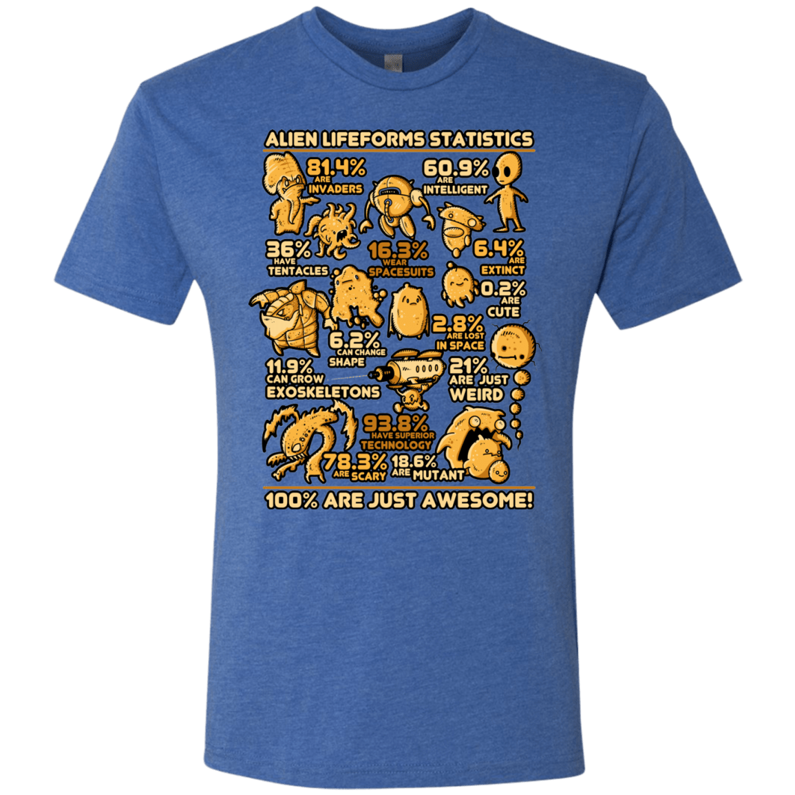 T-Shirts Vintage Royal / Small Alien Statistics Men's Triblend T-Shirt