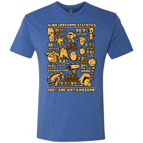 T-Shirts Vintage Royal / Small Alien Statistics Men's Triblend T-Shirt