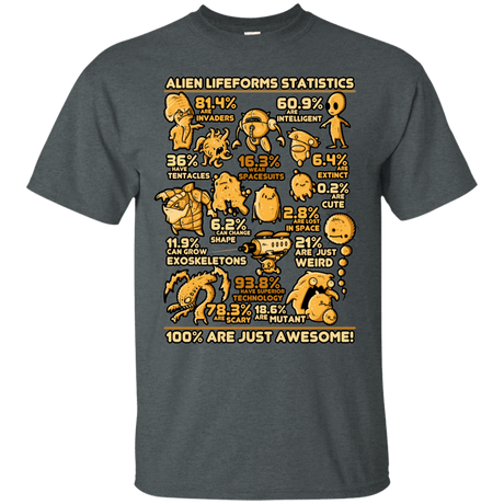 T-Shirts Dark Heather / Small Alien Statistics T-Shirt