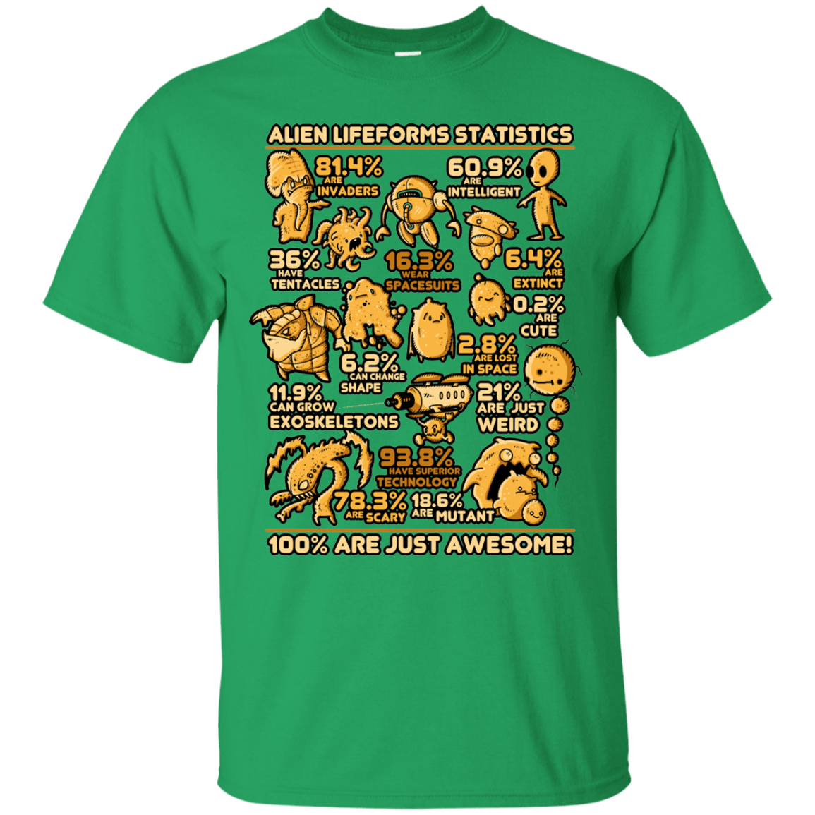 T-Shirts Irish Green / Small Alien Statistics T-Shirt