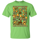 T-Shirts Lime / Small Alien Statistics T-Shirt