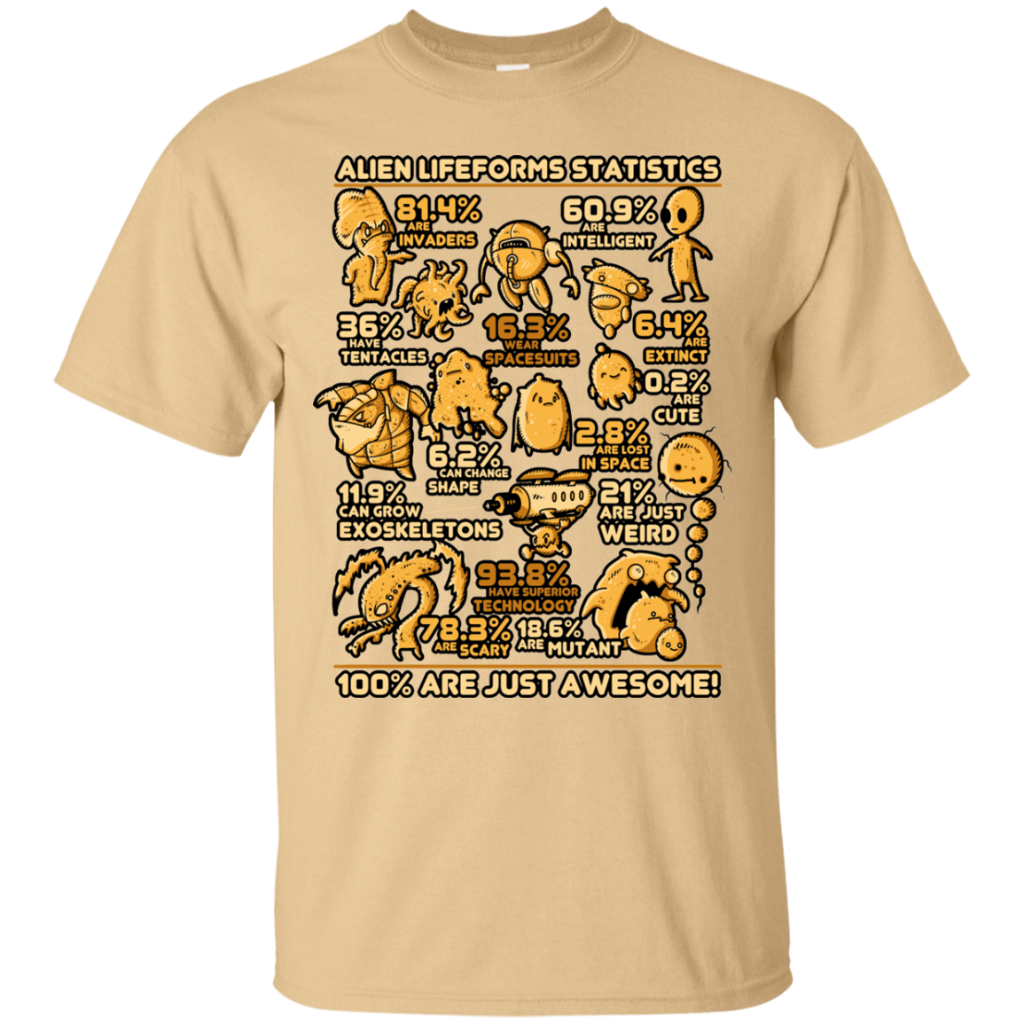 T-Shirts Vegas Gold / Small Alien Statistics T-Shirt
