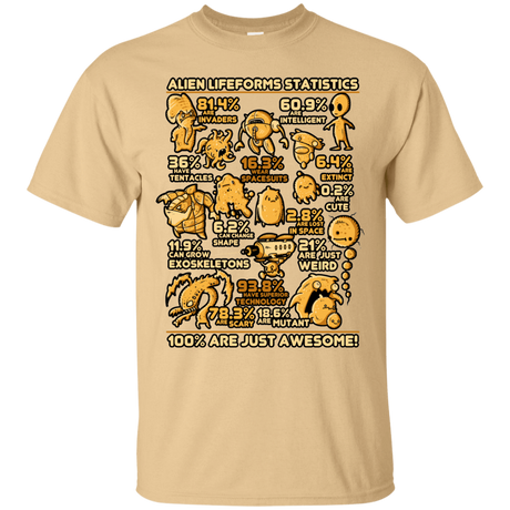 T-Shirts Vegas Gold / Small Alien Statistics T-Shirt