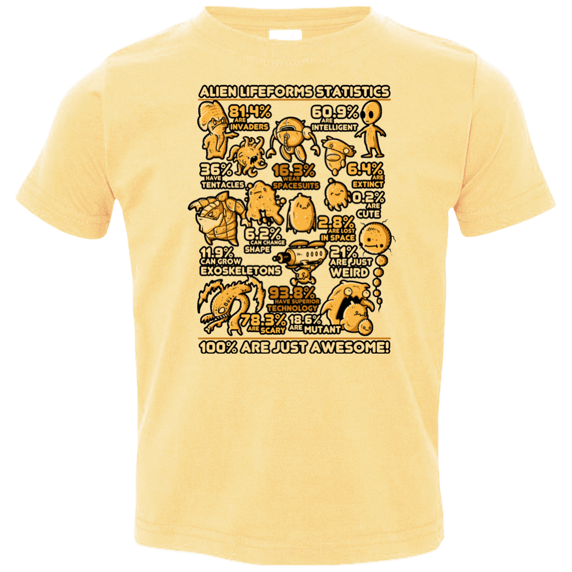 T-Shirts Butter / 2T Alien Statistics Toddler Premium T-Shirt