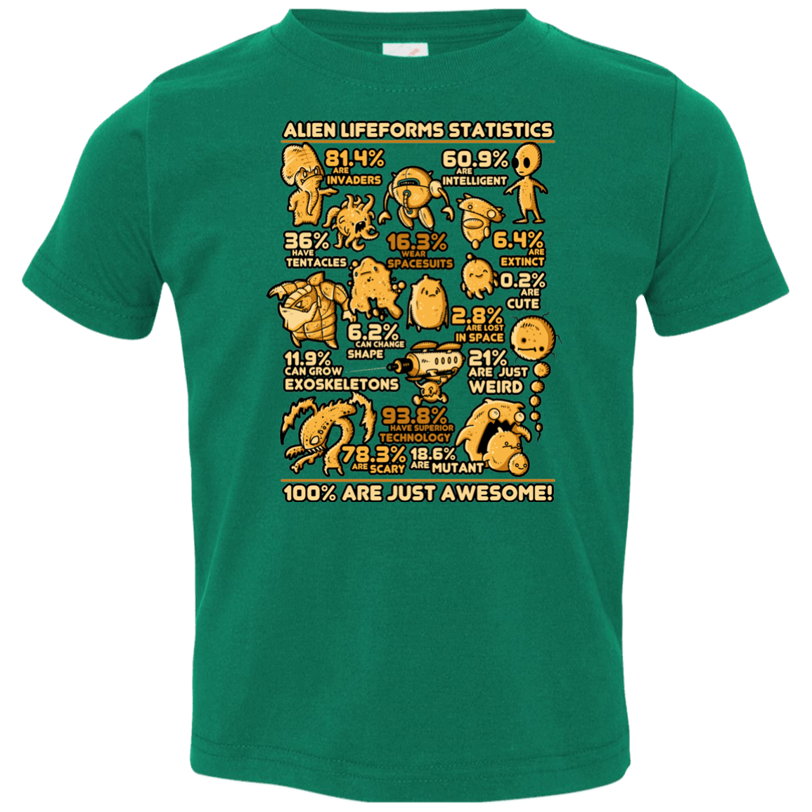 T-Shirts Kelly / 2T Alien Statistics Toddler Premium T-Shirt