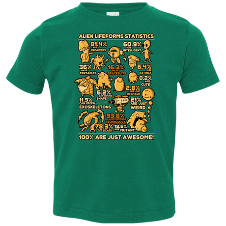 T-Shirts Kelly / 2T Alien Statistics Toddler Premium T-Shirt