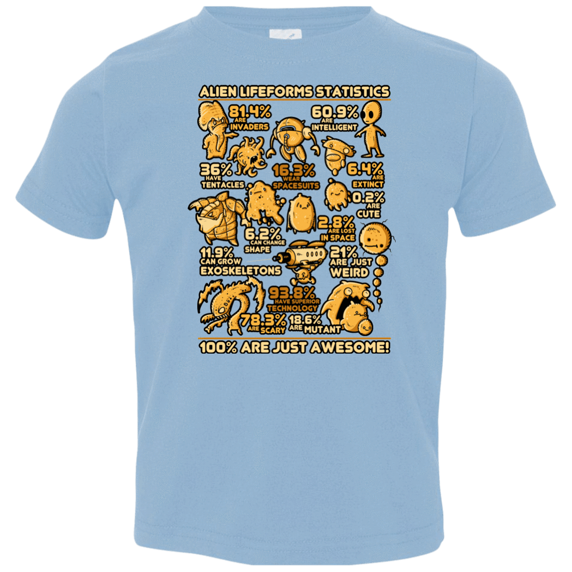 T-Shirts Light Blue / 2T Alien Statistics Toddler Premium T-Shirt