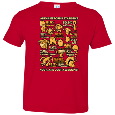 T-Shirts Red / 2T Alien Statistics Toddler Premium T-Shirt