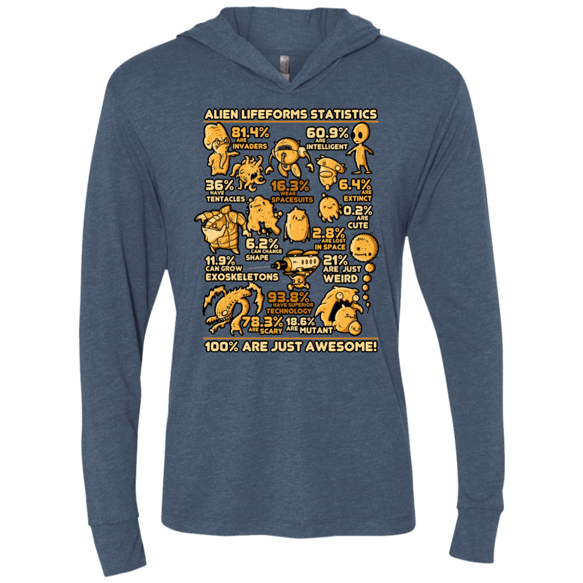 T-Shirts Indigo / X-Small Alien Statistics Triblend Long Sleeve Hoodie Tee