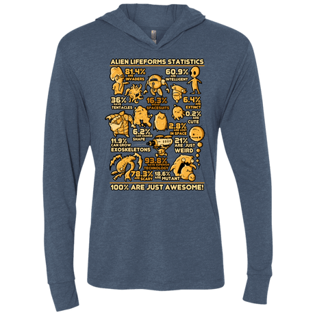 T-Shirts Indigo / X-Small Alien Statistics Triblend Long Sleeve Hoodie Tee