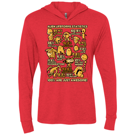 T-Shirts Vintage Red / X-Small Alien Statistics Triblend Long Sleeve Hoodie Tee