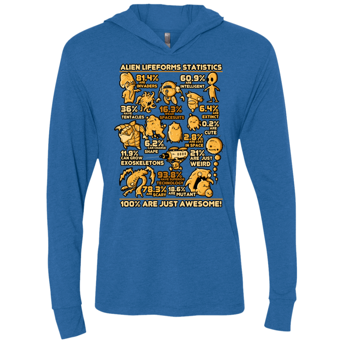 T-Shirts Vintage Royal / X-Small Alien Statistics Triblend Long Sleeve Hoodie Tee