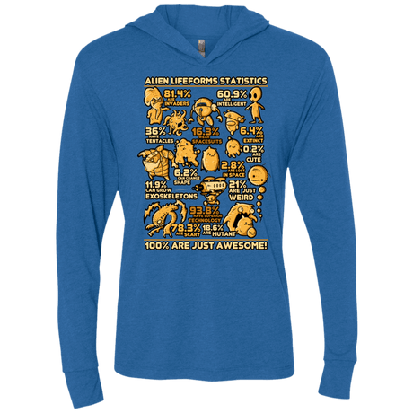 T-Shirts Vintage Royal / X-Small Alien Statistics Triblend Long Sleeve Hoodie Tee