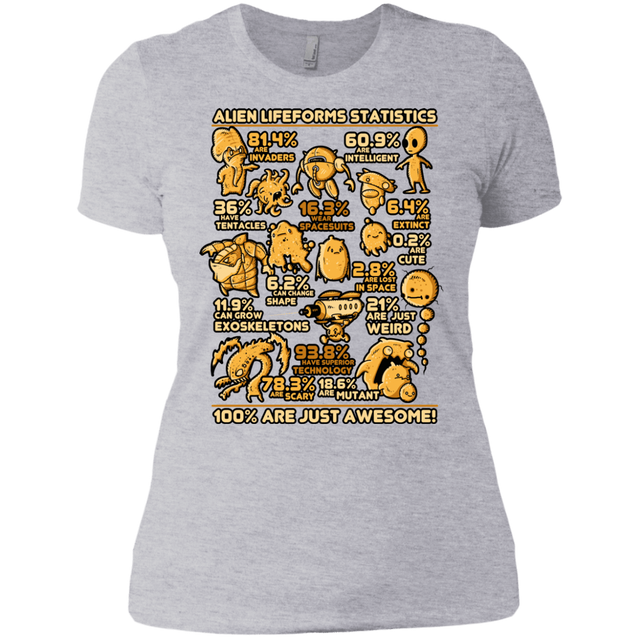 T-Shirts Heather Grey / X-Small Alien Statistics Women's Premium T-Shirt