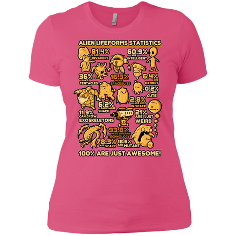 T-Shirts Hot Pink / X-Small Alien Statistics Women's Premium T-Shirt