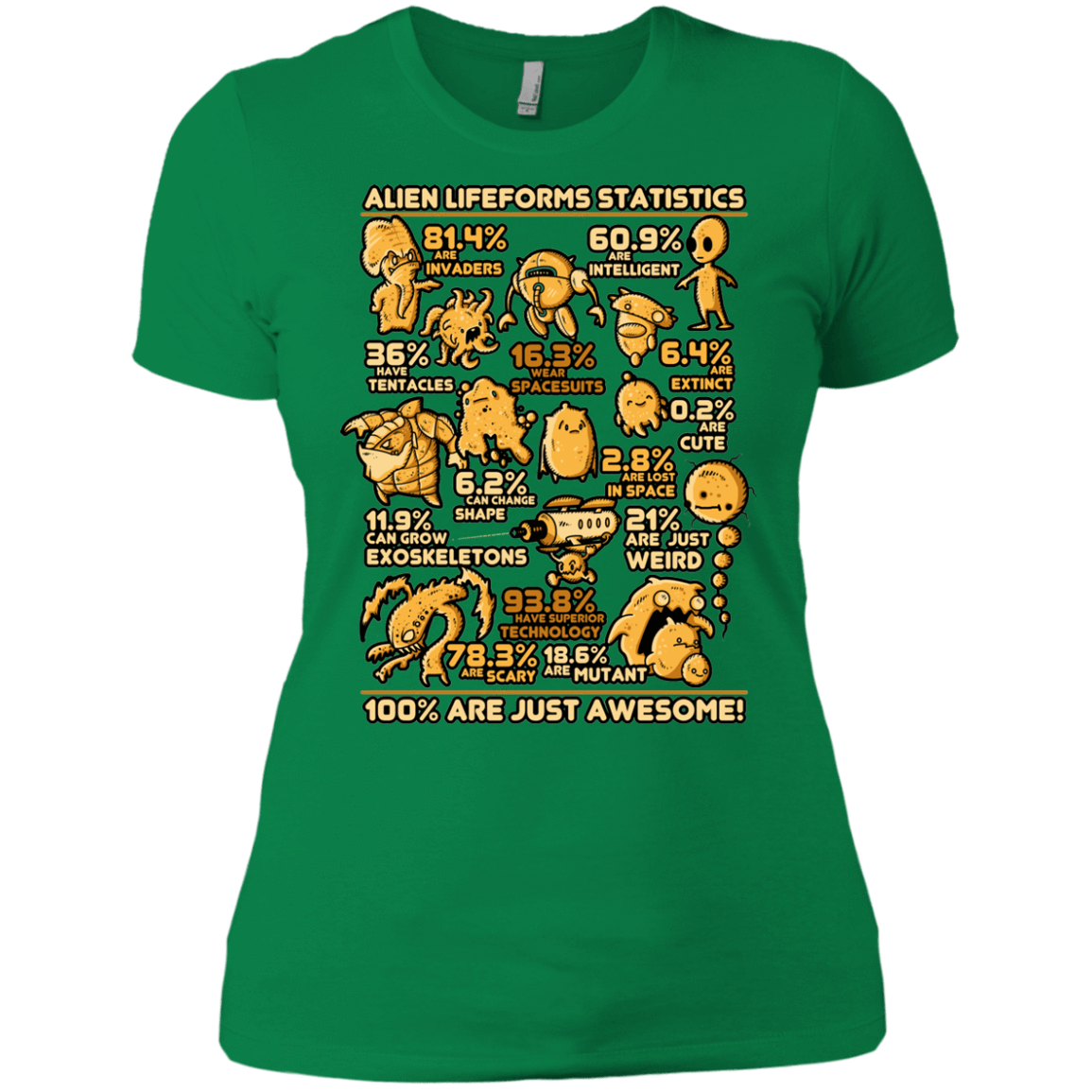 T-Shirts Kelly Green / X-Small Alien Statistics Women's Premium T-Shirt