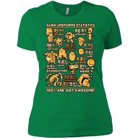 T-Shirts Kelly Green / X-Small Alien Statistics Women's Premium T-Shirt