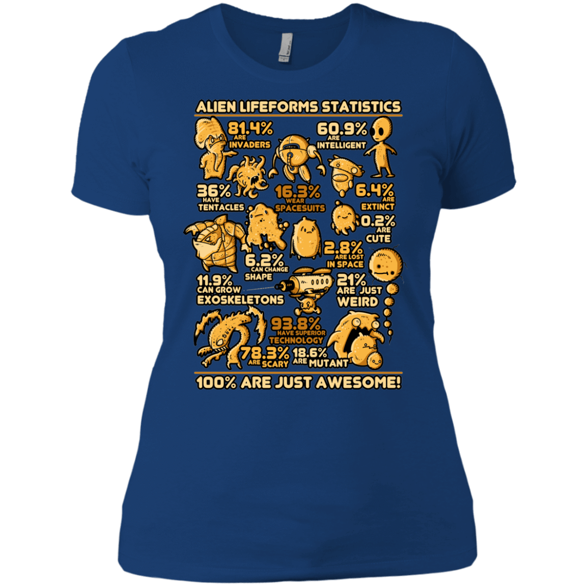 T-Shirts Royal / X-Small Alien Statistics Women's Premium T-Shirt
