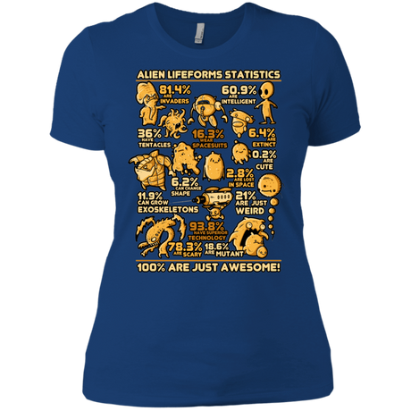 T-Shirts Royal / X-Small Alien Statistics Women's Premium T-Shirt
