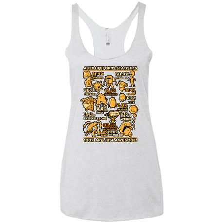 T-Shirts Heather White / X-Small Alien Statistics Women's Triblend Racerback Tank