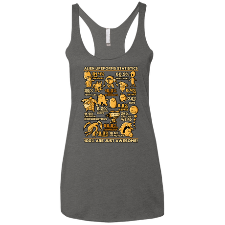 T-Shirts Premium Heather / X-Small Alien Statistics Women's Triblend Racerback Tank