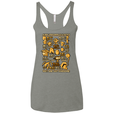 T-Shirts Venetian Grey / X-Small Alien Statistics Women's Triblend Racerback Tank