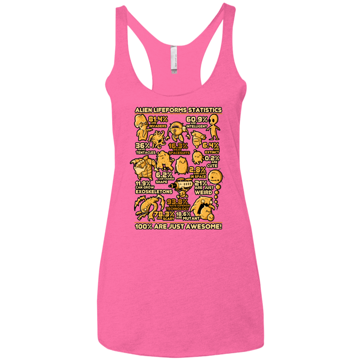 T-Shirts Vintage Pink / X-Small Alien Statistics Women's Triblend Racerback Tank