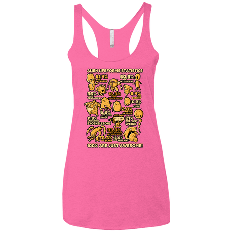 T-Shirts Vintage Pink / X-Small Alien Statistics Women's Triblend Racerback Tank